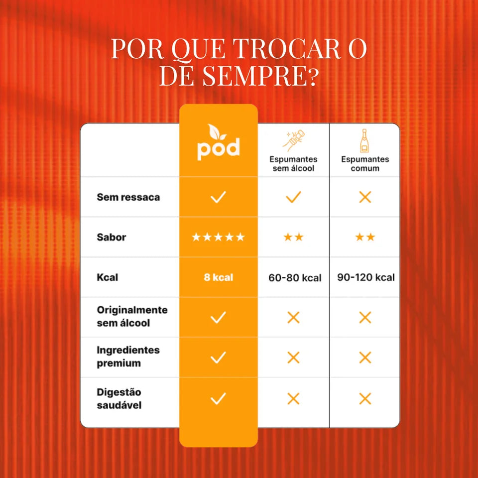 Espumante de Kombucha de Pitanga e Pimenta - Pod 750ml (01 un.)